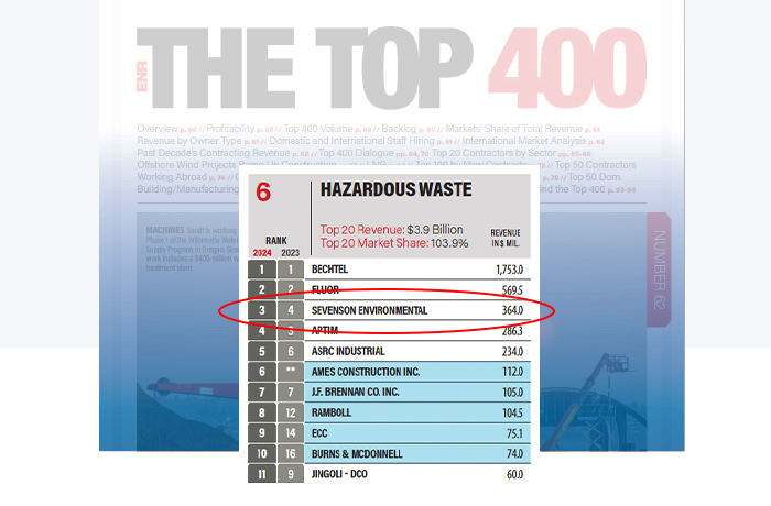 2024 Brings Another High Ranking for Sevenson in the Hazardous Waste Category of Top Firms in the Environmental Remediation Industry